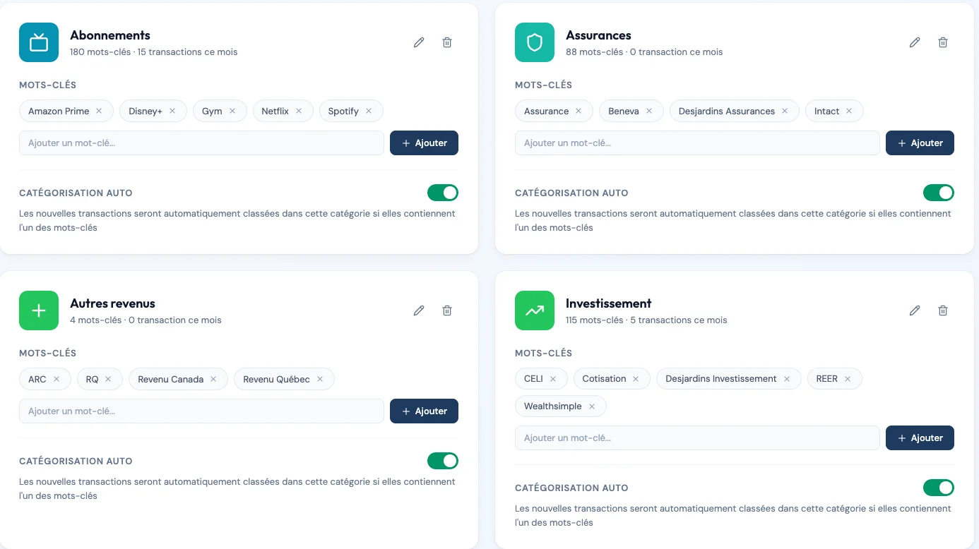 Liste des differentes categorie et mots-clés